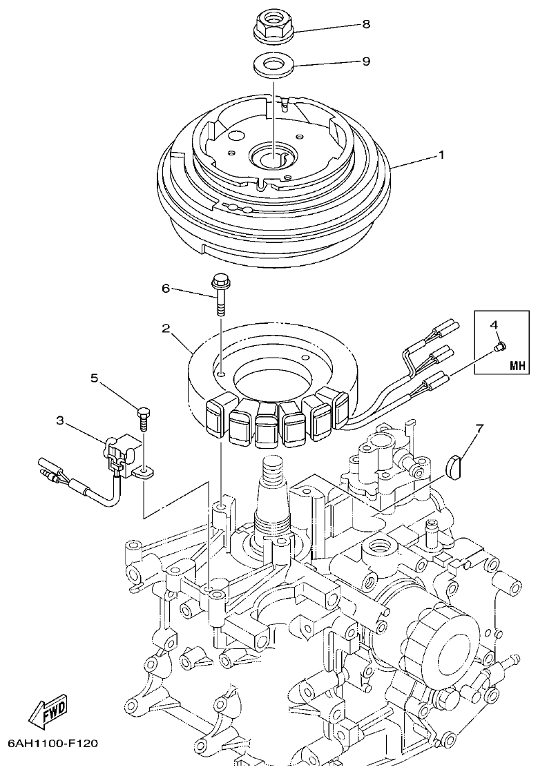 Yamaha F20CMH, F20CE GENERATOR parts diagram